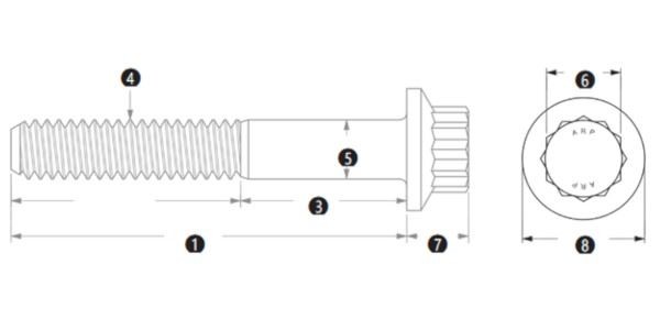 Masse ARP 12-kant Schraube